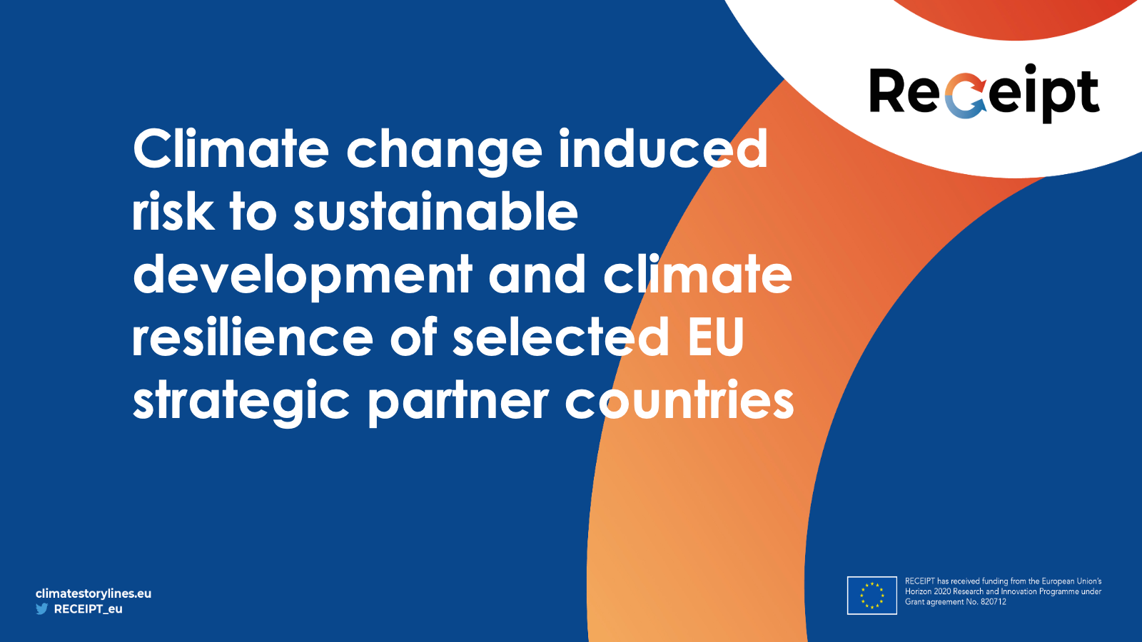 D5.1 – Climate change induced risk to sustainable development and climate resilience of selected EU strategic partner countries D5.1 – Climate change induced risk to sustainable development and climate resilience of selected EU strategic partner countries